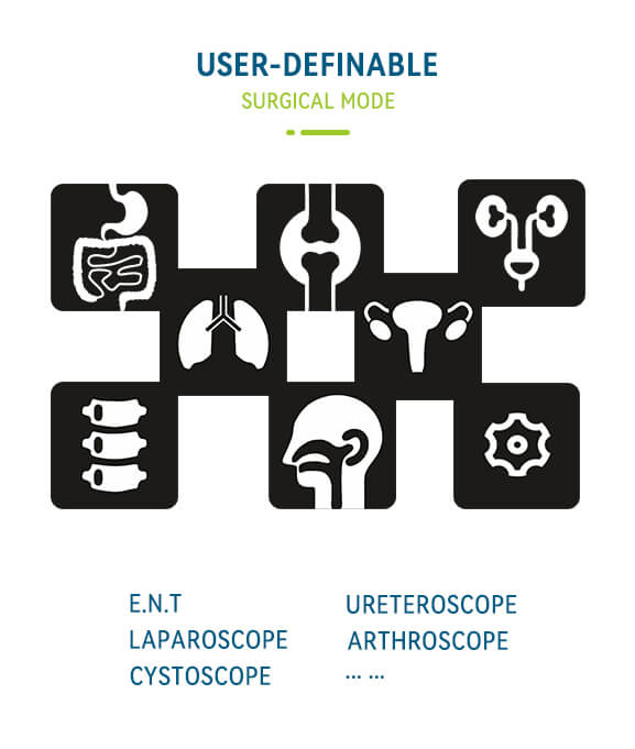FHD Endoscopic Imaging Equipment,full HD medical endoscope,Laparoscope